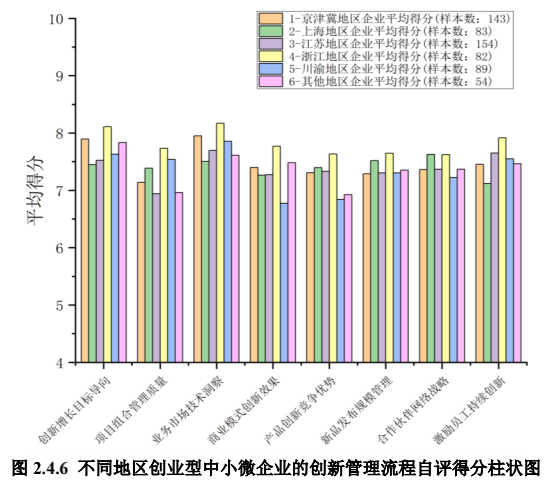中国·9888拉斯维加斯(股份)有限公司-官方网站