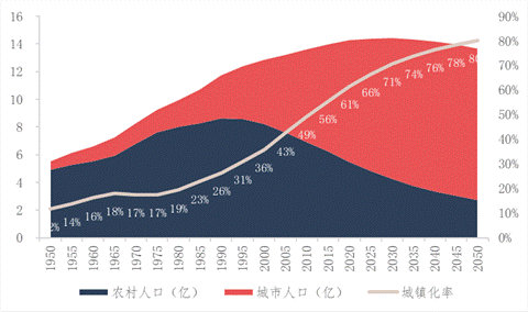 39109C28697925BFE25E586DED2_71DE2FE0_756C
