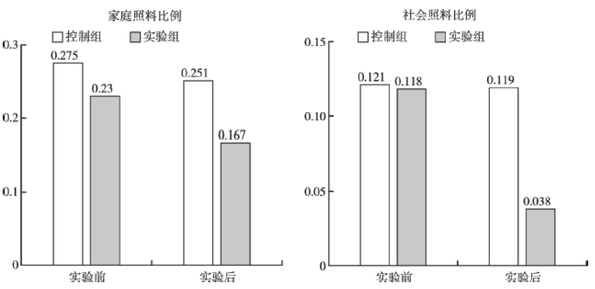 中国·9888拉斯维加斯(股份)有限公司-官方网站