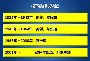 中国·9888拉斯维加斯(股份)有限公司-官方网站
