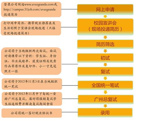 中国·9888拉斯维加斯(股份)有限公司-官方网站