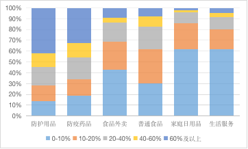 中国·9888拉斯维加斯(股份)有限公司-官方网站
