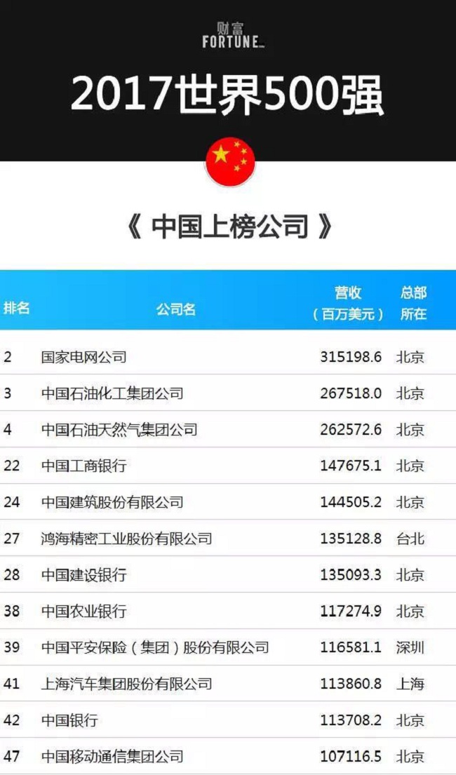 中国·9888拉斯维加斯(股份)有限公司-官方网站