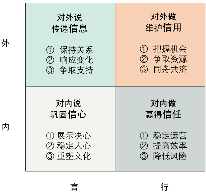 中国·9888拉斯维加斯(股份)有限公司-官方网站